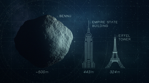 artist's conception showing asteroid Bennu's size relative to the Empire State Building and Eiffel Tower