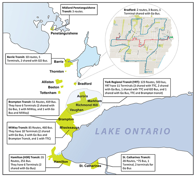 graphic of a map showing the effects of transit bus electrification on Alectra's distribution network