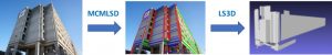 image showing the progressive steps to get from an image of a building to a #D CAD model