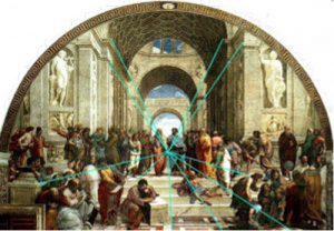 an image showing linear perspective