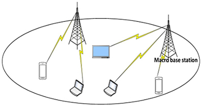illustration of a traditional cellular network